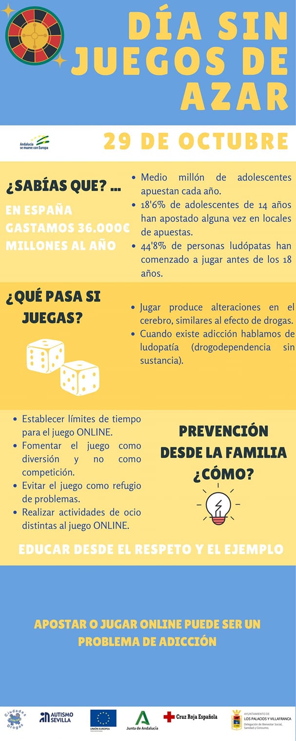 Prevención de amenazas en juegos de azar